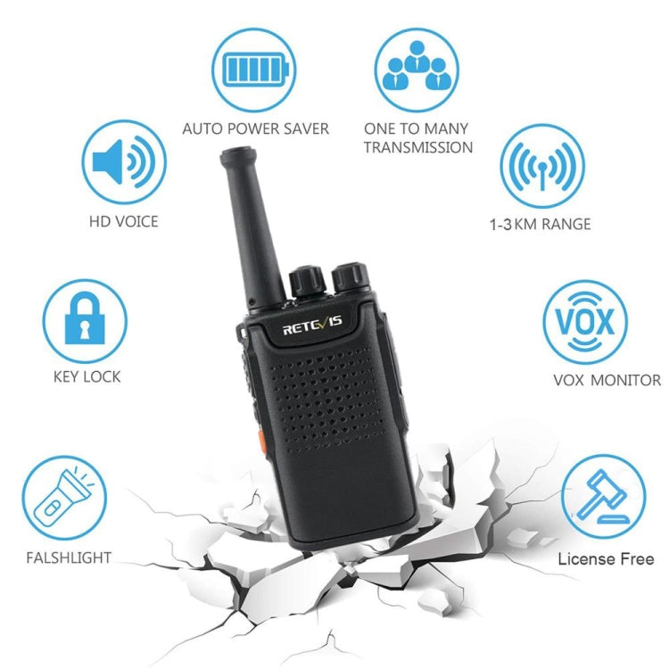 RETEVIS RT67 0.5W PMR446 16CHS Two Way Radio Mini Handheld Walkie Talkie, EU Plug, RT67, EU Plug