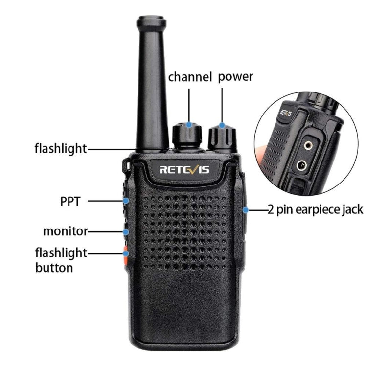 RETEVIS RT67 0.5W PMR446 16CHS Two Way Radio Mini Handheld Walkie Talkie, EU Plug, RT67, EU Plug
