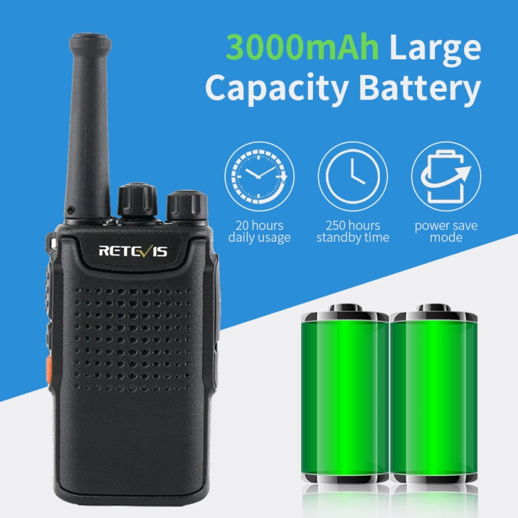 RETEVIS RT67 0.5W PMR446 16CHS Two Way Radio Mini Handheld Walkie Talkie, EU Plug, RT67, EU Plug
