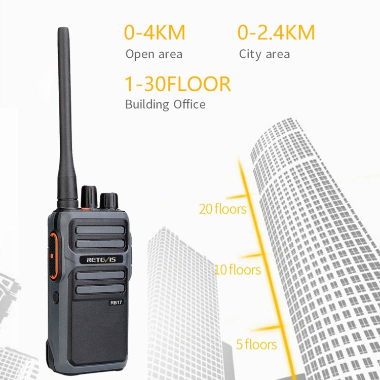 1 Pair RETEVIS RB17 462.5500-462.7250MHz 16CHS FRS License-free Two Way Radio Handheld Walkie Talkie, US Plug, RB17