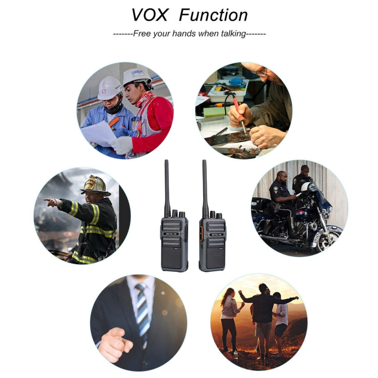 1 Pair RETEVIS RB17 462.5500-462.7250MHz 16CHS FRS License-free Two Way Radio Handheld Walkie Talkie, US Plug, RB17