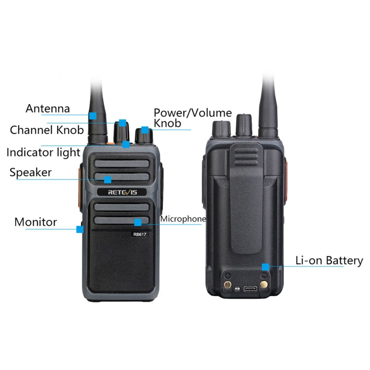 1 Pair RETEVIS RB17 462.5500-462.7250MHz 16CHS FRS License-free Two Way Radio Handheld Walkie Talkie, US Plug, RB17