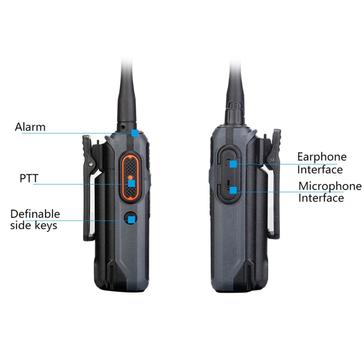 1 Pair RETEVIS RB17 462.5500-462.7250MHz 16CHS FRS License-free Two Way Radio Handheld Walkie Talkie, US Plug, RB17