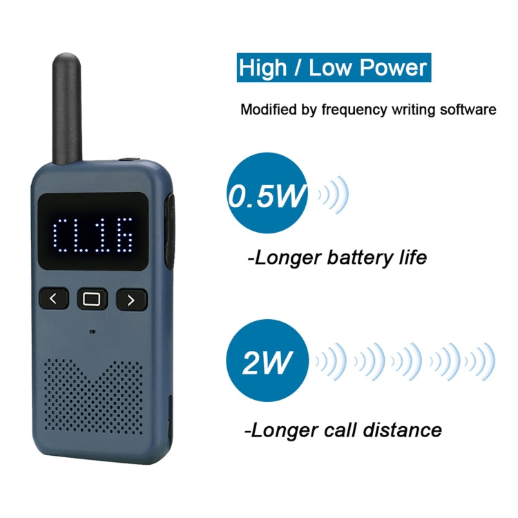 RETEVIS RB619 PMR446 16CHS License-free Two Way Radio Handheld Walkie Talkie, EU Plug, RB619