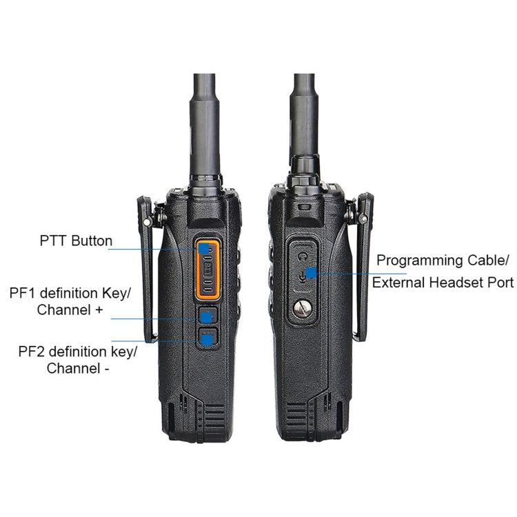 RETEVIS RT86 10W 430-440MHz 16CHS Two Way Radio Handheld Walkie Talkie with Wireless Copy Function, RT86