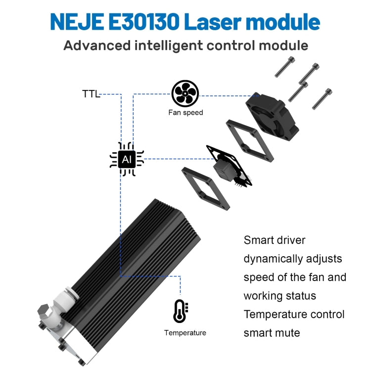 آلة النقش بالليزر NEJE MASTER 3 MAX مع وحدة الليزر E30130، MASTER 3 MAX مع E30130 (قابس الاتحاد الأوروبي)، MASTER 3 MAX مع E30130 (قابس الولايات المتحدة)