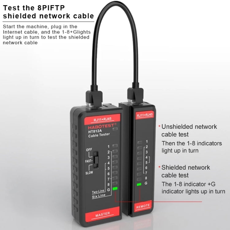 HABOTEST HT812A 2 in 1 Telephone Line Network Line Tester, HT812A