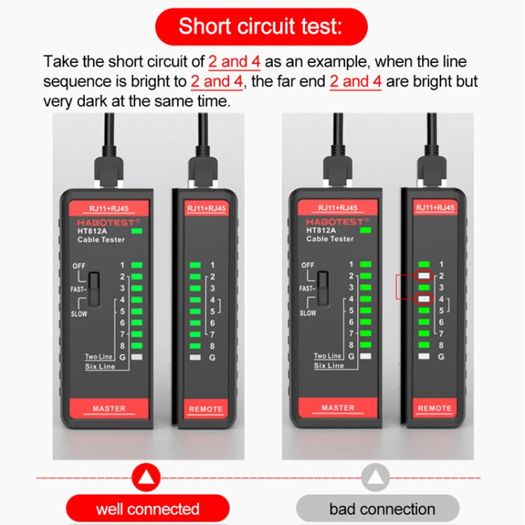 HABOTEST HT812A 2 in 1 Telephone Line Network Line Tester, HT812A