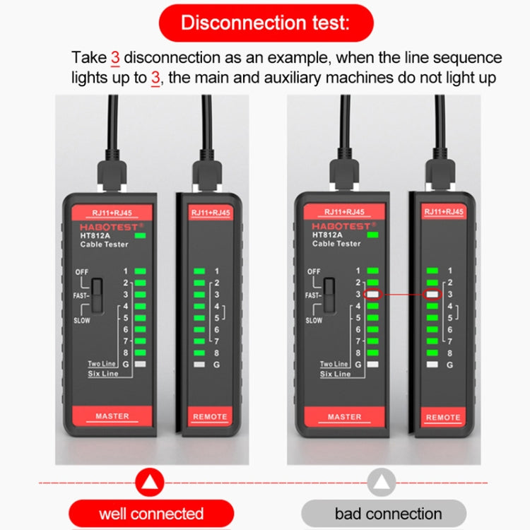 HABOTEST HT812A 2 in 1 Telephone Line Network Line Tester, HT812A