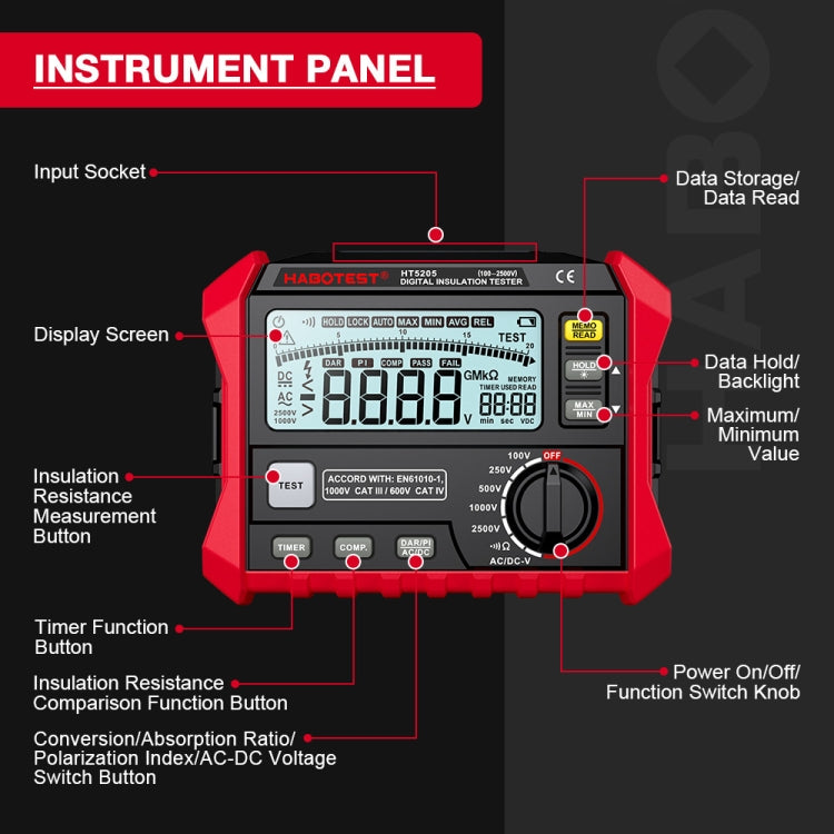 جهاز اختبار مقاومة العزل من هابوتيست HT5205، HT5205