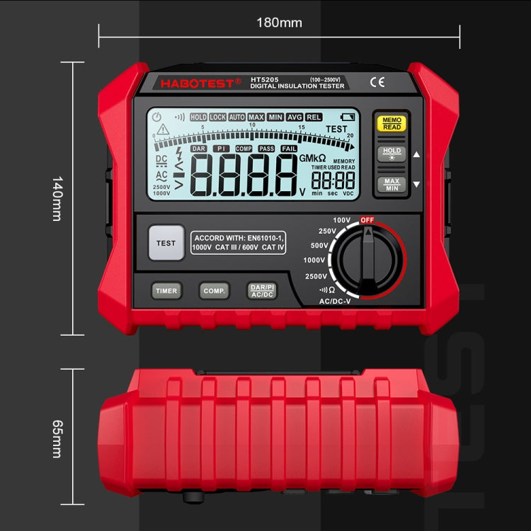 جهاز اختبار مقاومة العزل من هابوتيست HT5203، HT5203