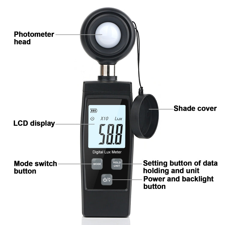 مقياس الضوء الرقمي RZ851، المدى: 0-200,000 لوكس، RZ851