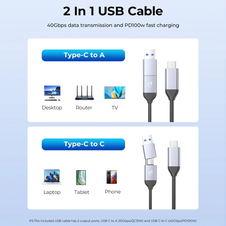 علبة ORICO CNM2-U4 SSD بمنفذ USB4 M.2 NVMe بسرعة 40 جيجابت في الثانية، CNM2-U4