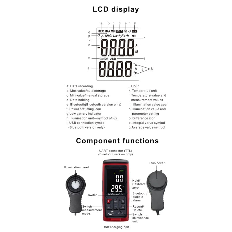جهاز قياس الإضاءة الرقمي الاحترافي BENERECH GT1050
