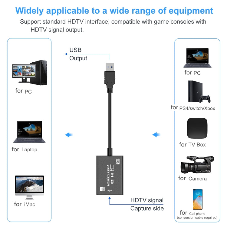 USB HDTV Video Capture Card with Cable, USB 3.0 with cable