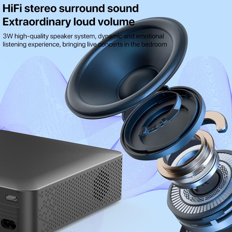 N5 1280x720P Android 9.0 System Wireless Same Screen Smart HD Projector, US Plug, UK Plug, AU Plug, EU Plug