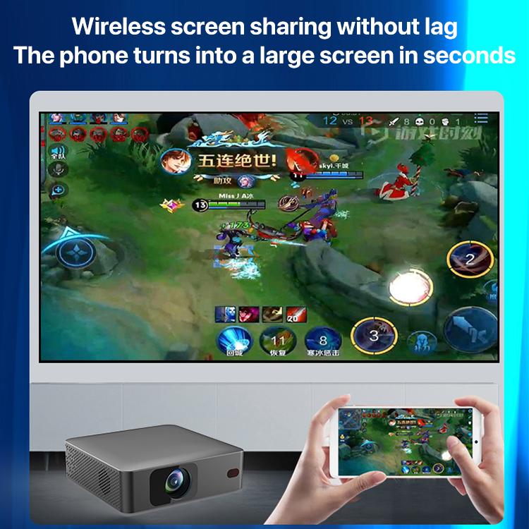 N5 1280x720P Android 9.0 System Wireless Same Screen Smart HD Projector, US Plug, UK Plug, AU Plug, EU Plug