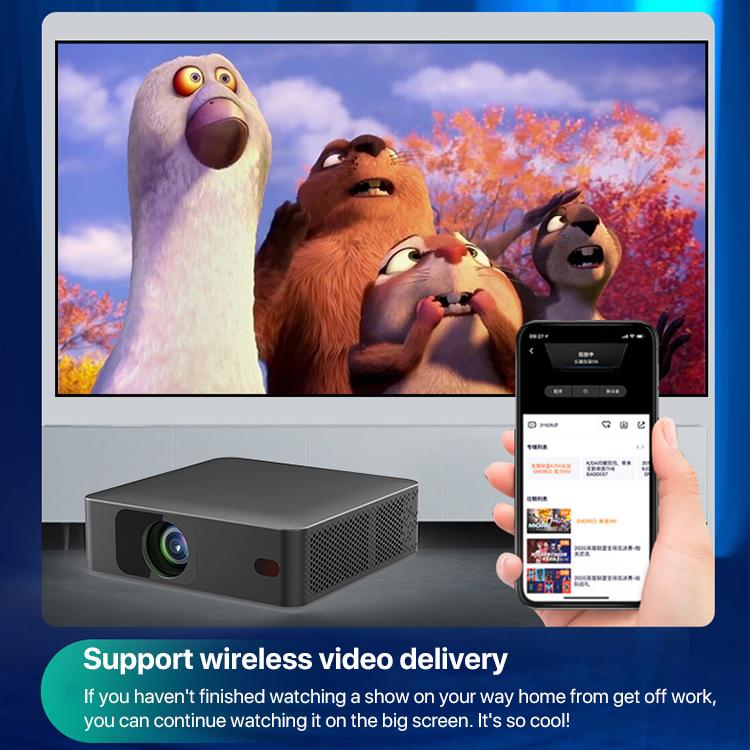 N5 1280x720P Android 9.0 System Wireless Same Screen Smart HD Projector, US Plug, UK Plug, AU Plug, EU Plug
