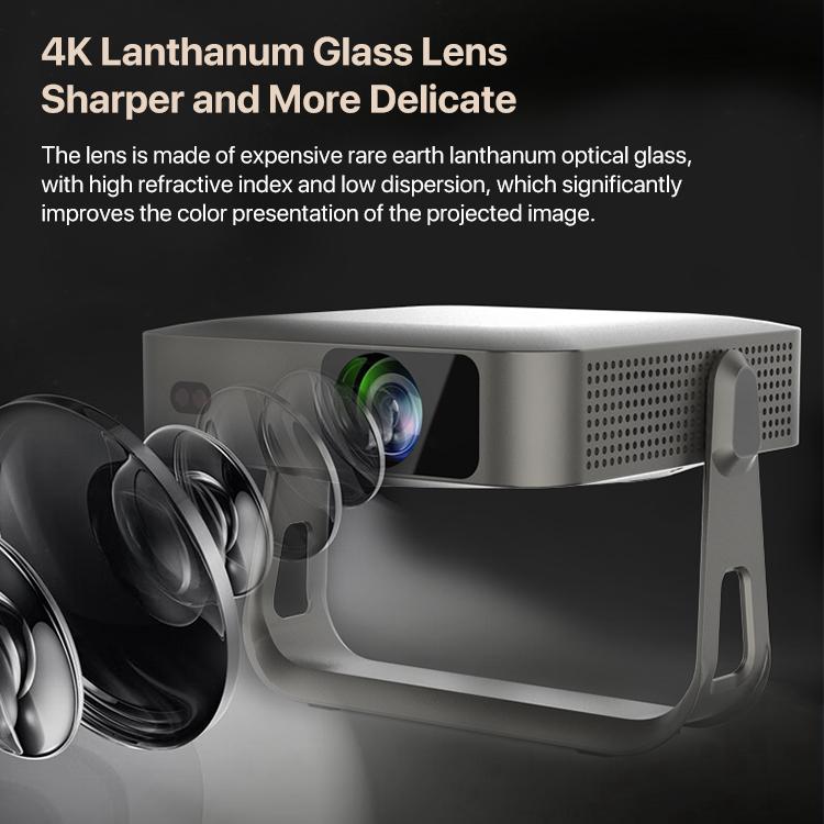 R1 1920x1280P 600ANSI Android 12.0 Smart Mini Portable Projector, US Plug, UK Plug, AU Plug, EU Plug