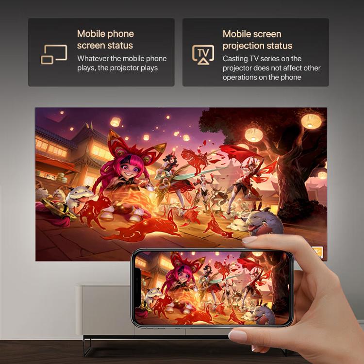 R1 1920x1280P 600ANSI Android 12.0 Smart Mini Portable Projector, US Plug, UK Plug, AU Plug, EU Plug