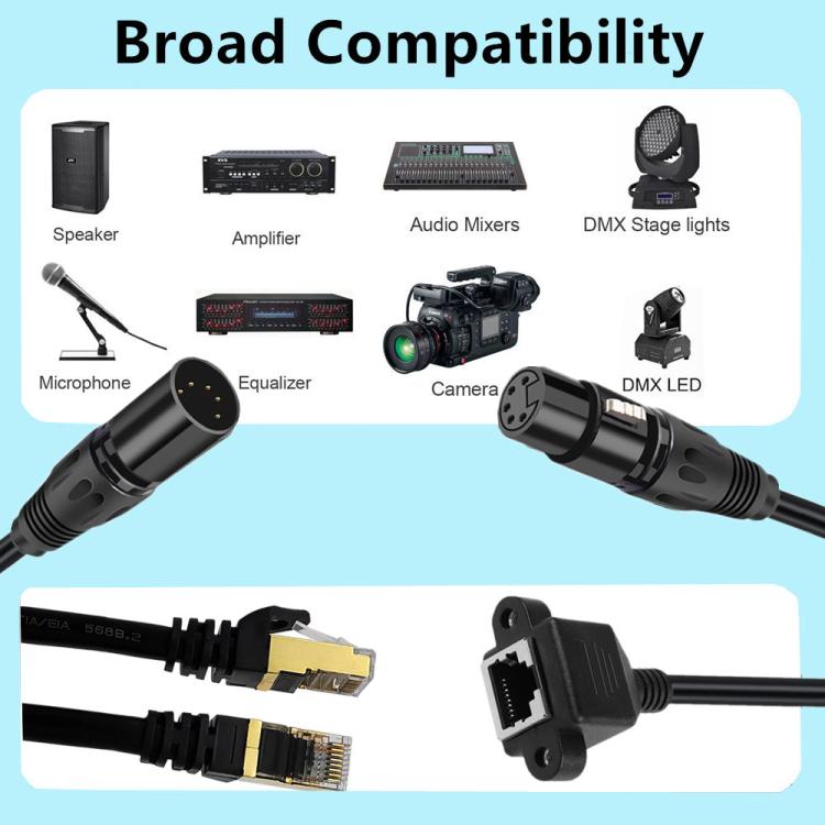 XLR 5 Pin Female to RJ45 Female Audio Cable, Length: 30cm, Female to RJ45