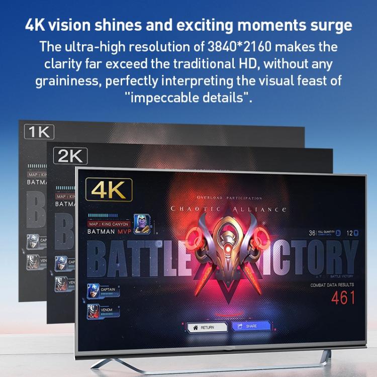 كابل محول YCE-V292 2 في 1 من النوع C إلى النوع C وHDMI2.0
