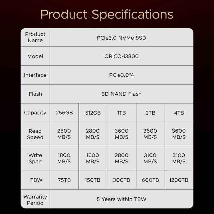 ORICO-i3800 M.2 NVME 2280 SSD، 1 تيرابايت، 2 تيرابايت