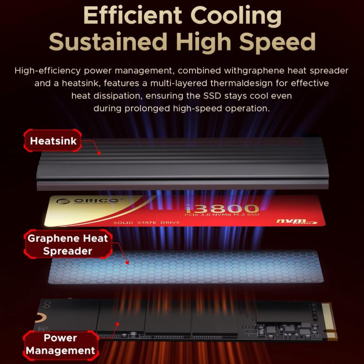 ORICO-i3800 M.2 NVME 2280 SSD، 1 تيرابايت، 2 تيرابايت