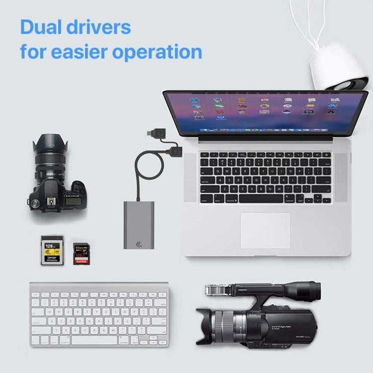 Type-C / USB to CFexpress Type-B Card Reader
