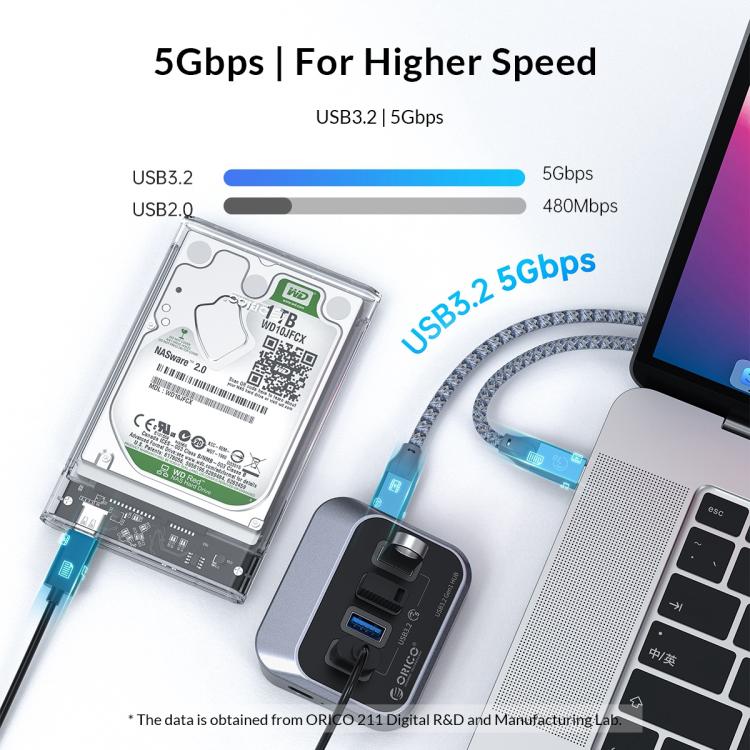 موزع إرساء ORICO M3U3-4A 4 في 1 من النوع C إلى USB 3.2، M3U3-4A