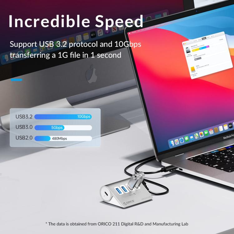 موزع إرساء ORICO M3U7-G2 7 في 1 من النوع C إلى USB 3.2، M3U7-G2