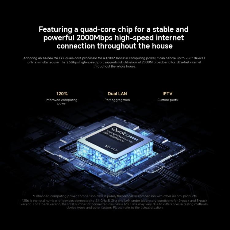 جهاز توجيه شاومي المنزلي الكامل BE3600 Pro واي فاي 7 بوابة شبكية بلوتوث 2.5 جيجاهرتز ثنائي النطاق، BE3600 Pro