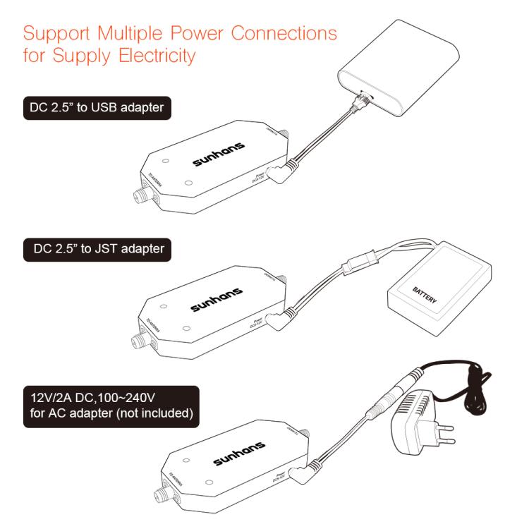 مُعزز إشارة واي فاي SUNHANS eSunRC 4000mW 5.8Ghz 36dBm