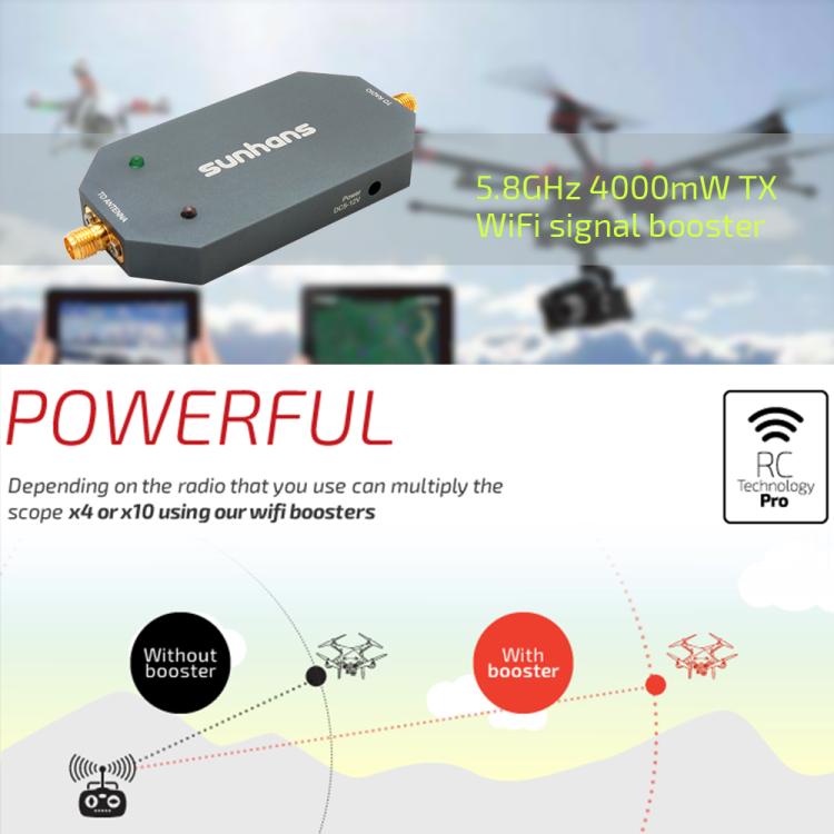 مُعزز إشارة واي فاي SUNHANS eSunRC 4000mW 5.8Ghz 36dBm