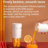 Original Xiaomi Mijia Portable Electric Juicer Cup (White)