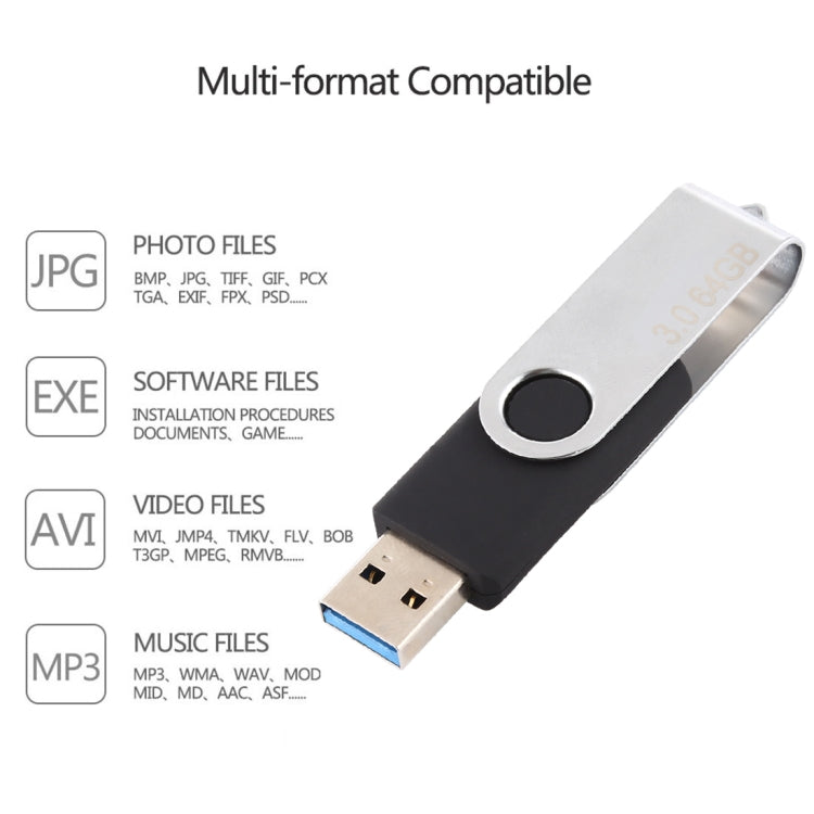 64GB Twister USB 3.0 Flash Disk USB Flash Drive, 64GB, 64GB (White)