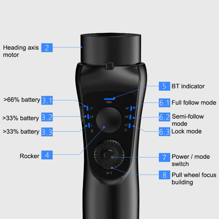 S5B Upgrade Mobile Phone Stabilizer Three-axis Anti-shake Handheld Gimbal, S5B