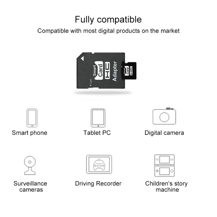 eekoo 256MB CLASS 4 TF(Micro SD) Memory Card, 256MB