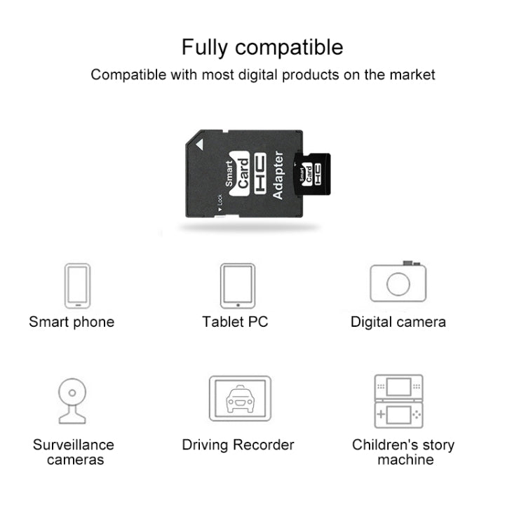 eekoo 512MB CLASS 4 TF(Micro SD) Memory Card, 512MB