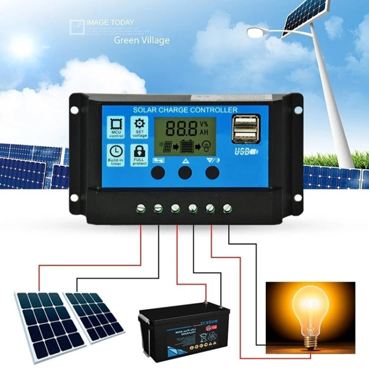 وحدة تحكم شحن/تفريغ الطاقة الشمسية CMTD-2420 بقدرة 20 أمبير 12 فولت/24 فولت مع شاشة LED ومنفذي USB