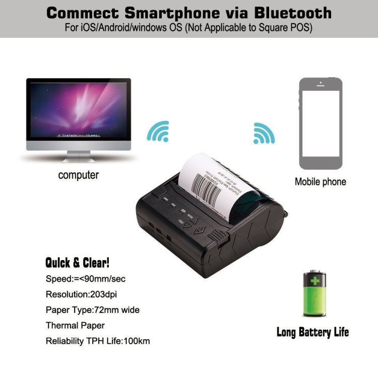 POS-8003 Portable Thermal Bluetooth Ticket Printer,Max Supported Thermal Paper Size:80x50mm