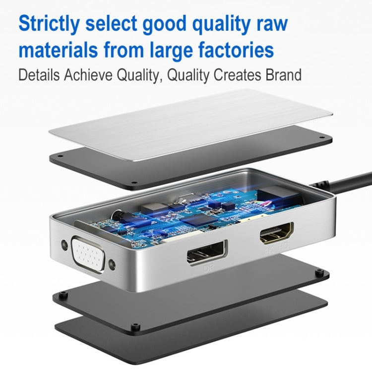 محول موزع متعدد الوظائف 5 في 1 من ULT-unite بمنفذ USB-C / Type-C إلى منفذ صوت 3.5 مم + VGA + DP + HDMI + PD