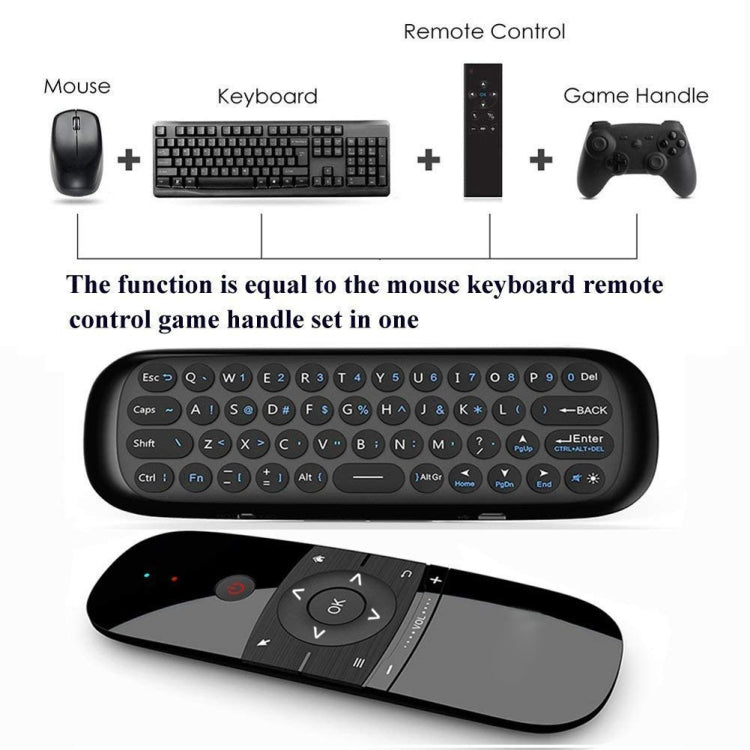 لوحة مفاتيح لاسلكية W1 QWERTY مكونة من 57 مفتاحًا وجهاز تحكم عن بعد 2.4 جيجاهرتز مع مؤشر LED لأجهزة Android TV Box والكمبيوتر الشخصي الصغير والتلفزيون الذكي وجهاز العرض وHTPC والكمبيوتر الشخصي/التلفزيون الكل في واحد W1