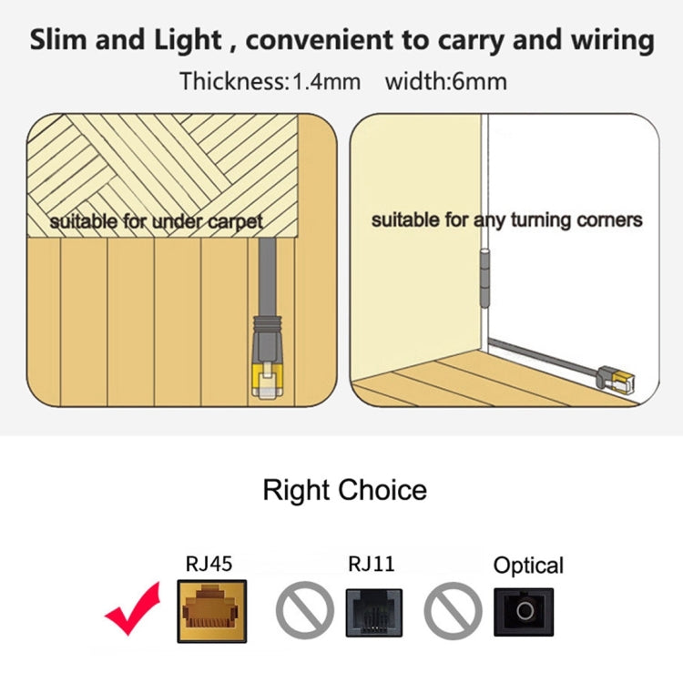 8m CAT6 Ultra-thin Flat Ethernet Network LAN Cable, Patch Lead RJ45, Length: 8m