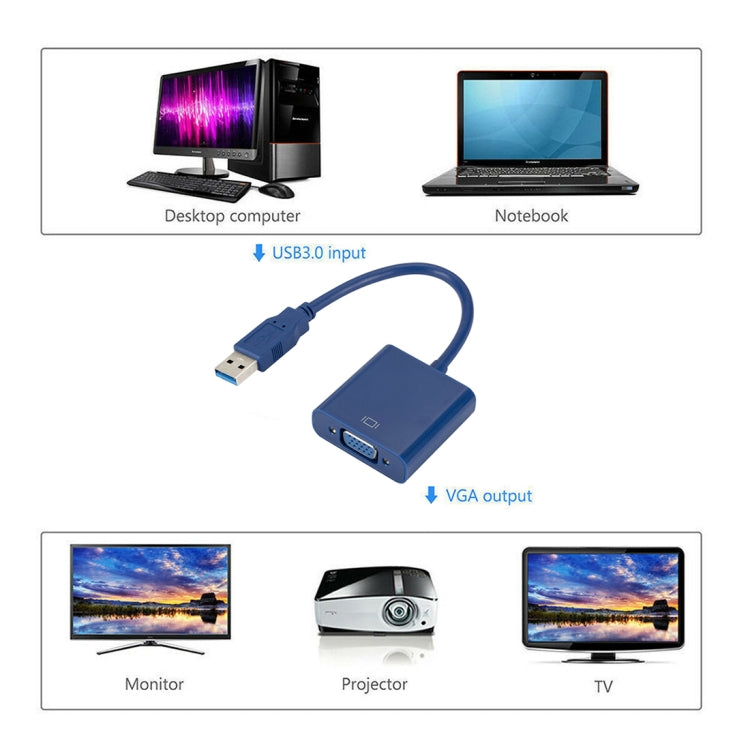 External Graphics Card Converter Cable USB3.0 to VGA, Resolution: 1080P, 1080P (Blue), 1080P, 1080P (Black)