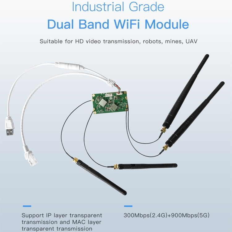 وحدة واي فاي ثنائية النطاق VM5G بسرعة 1200 ميجابت في الثانية وتردد 2.4 جيجاهرتز و5 جيجاهرتز مع 4 هوائيات، تدعم النقل الشفاف لطبقة IP / طبقة MAC، تُستخدم في المكرر / الجسر ونقطة الوصول ونقل الفيديو عن بُعد