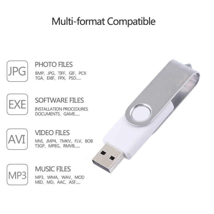 فلاشة تويستر USB 2.0 سعة 128 جيجابايت، لون أبيض