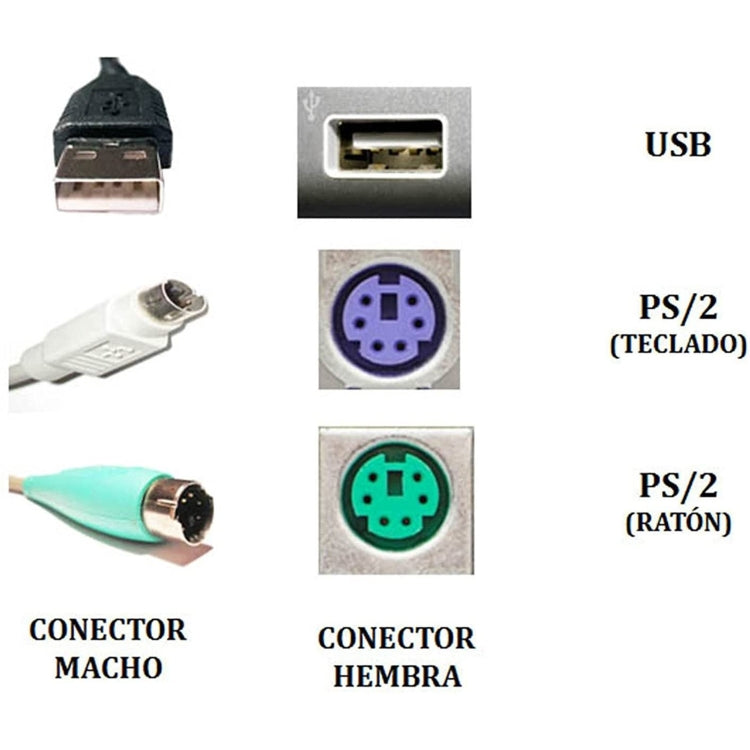 كابل محول USB إلى PS/2 للوحة المفاتيح والفأرة، جودة عادية