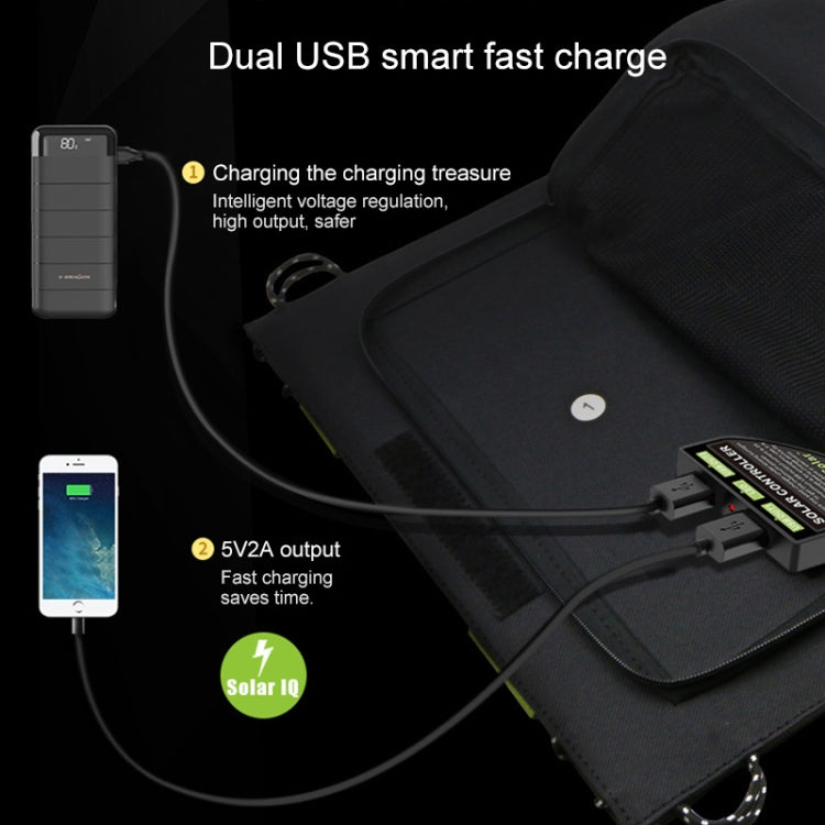 شاحن هاتف يعمل بالطاقة الشمسية من ALLPOWERS بقوة 20 واط و5 فولت، مزود بمنفذ USB مزدوج، ولوحة شمسية محمولة