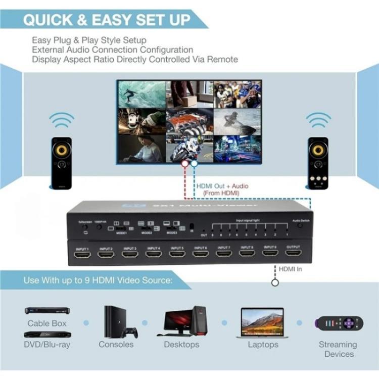 محول شاشة JQF1 9 في 1، موزع شاشة 4K HDMI متعدد المشاهد، قابس أمريكي، قابس أوروبي
